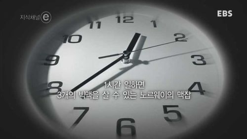 햄버거의 가격 한국의 맥잡.e