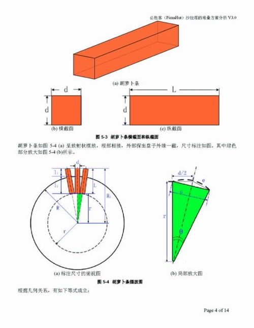 대륙의 샐러드바.jpg