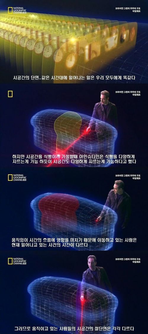 아인슈타인 이론 이해하기