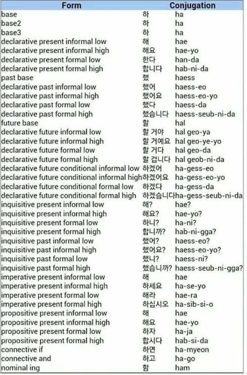 어려운 한국말.jpg