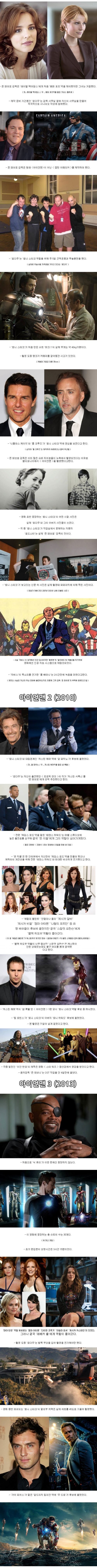 아이언맨 비하인드 스토리