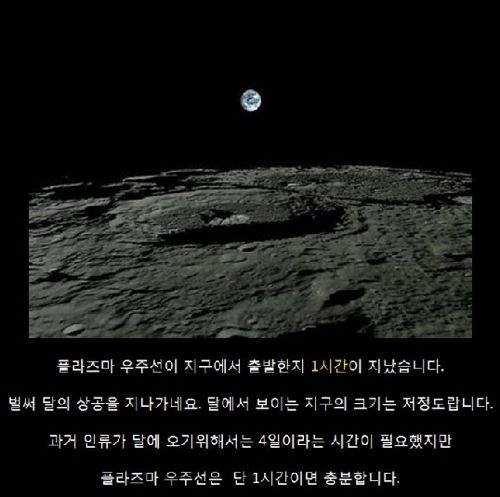 [스압]경외심드는 광대한 우주의 크기