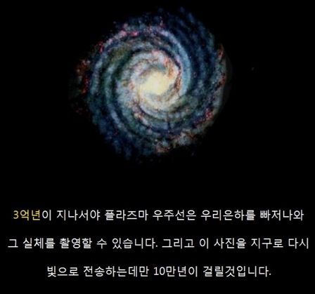 [스압]경외심드는 광대한 우주의 크기