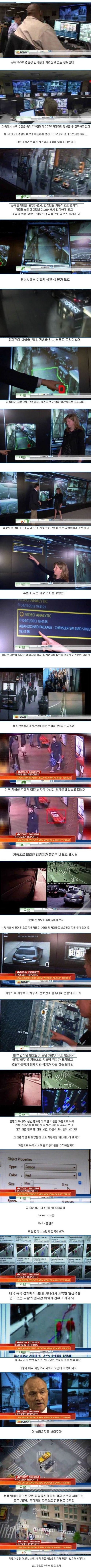 뉴욕 길거리 CCTV.jpg 