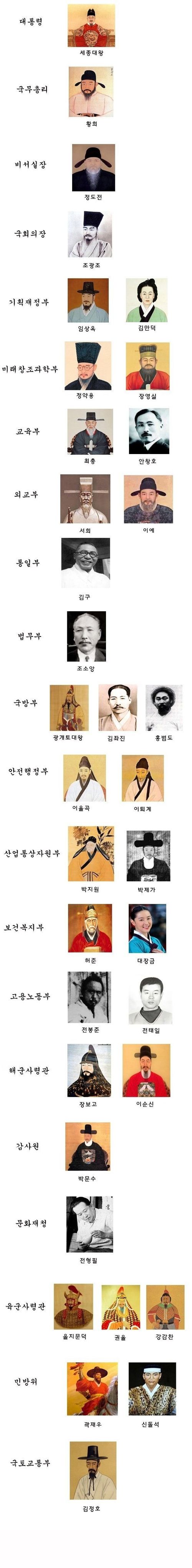 유토피아 조선.jpg 