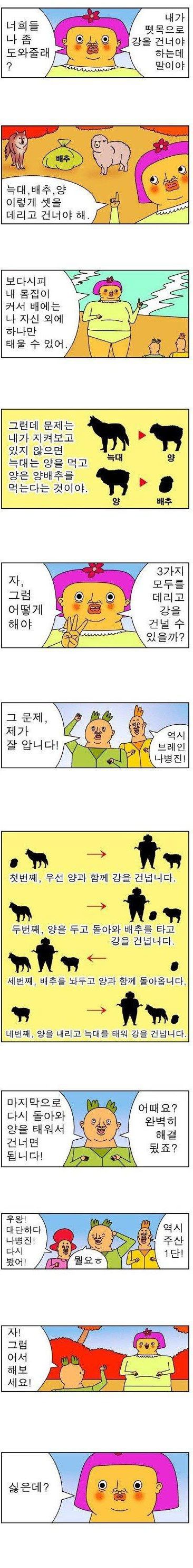 귀귀 늑대 양 배추 문제.jpg