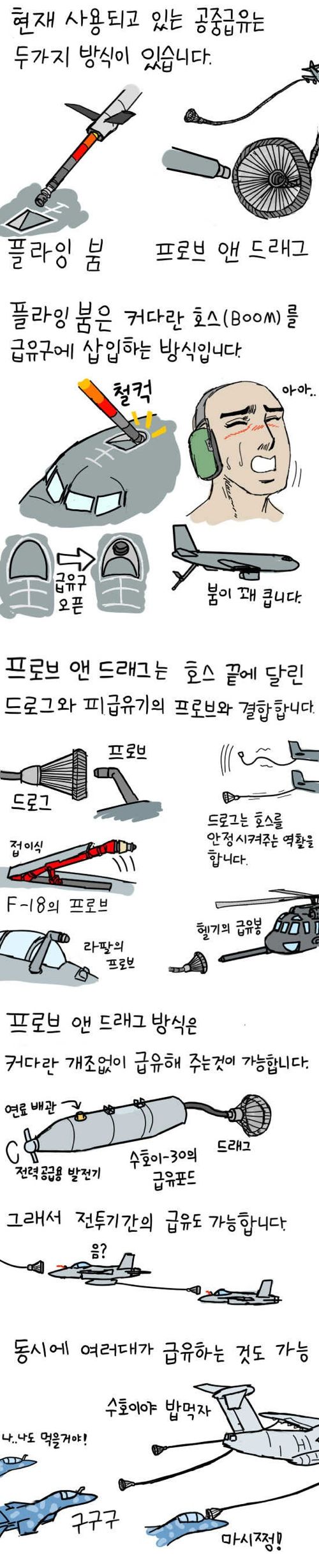 [스압]공중급유하는 만화.jpg