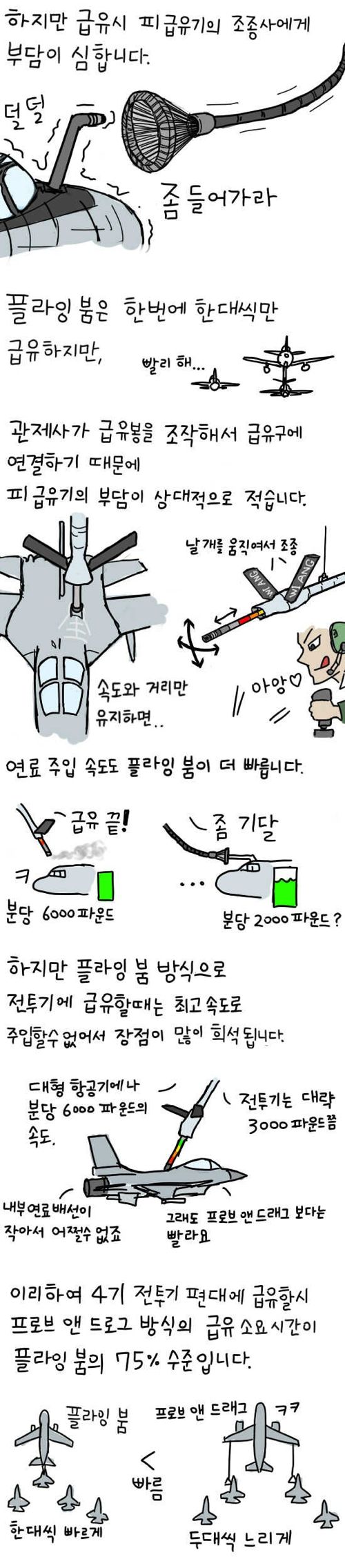 [스압]공중급유하는 만화.jpg