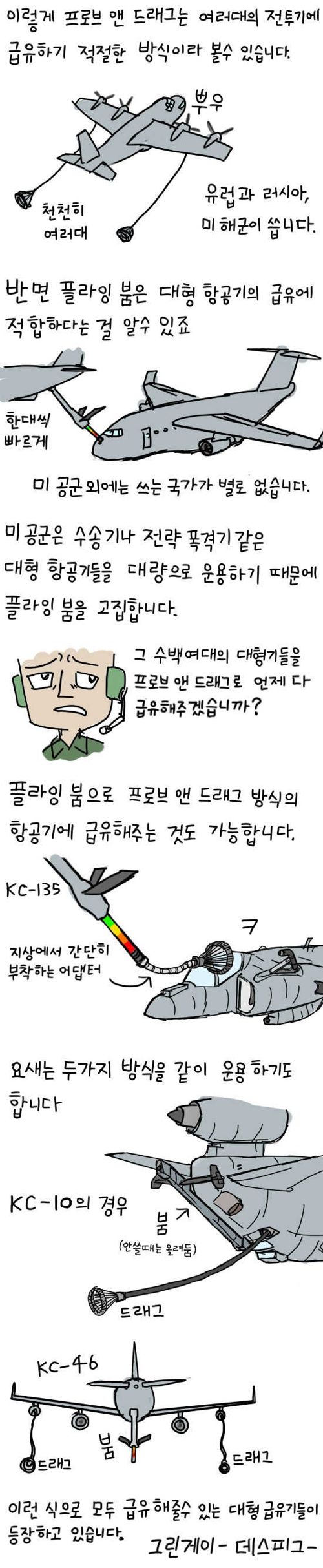 [스압]공중급유하는 만화.jpg