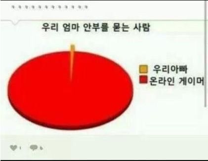 우리 엄마 안부를 묻는 사람.jpg