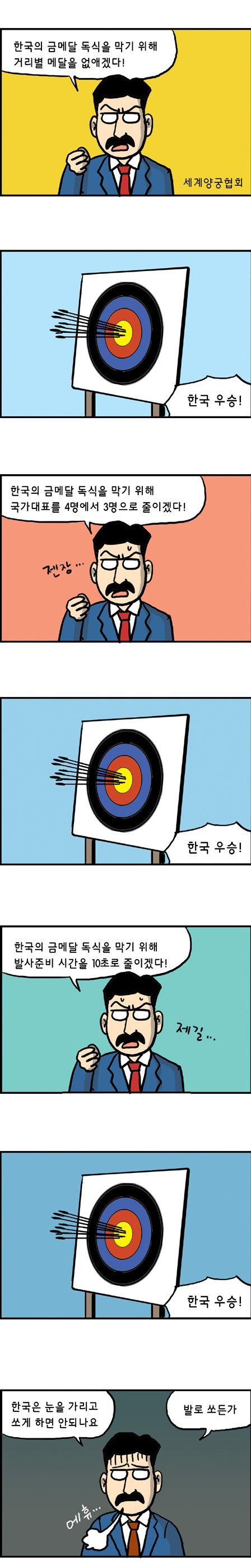 한국 양궁이 세계최고인 이유