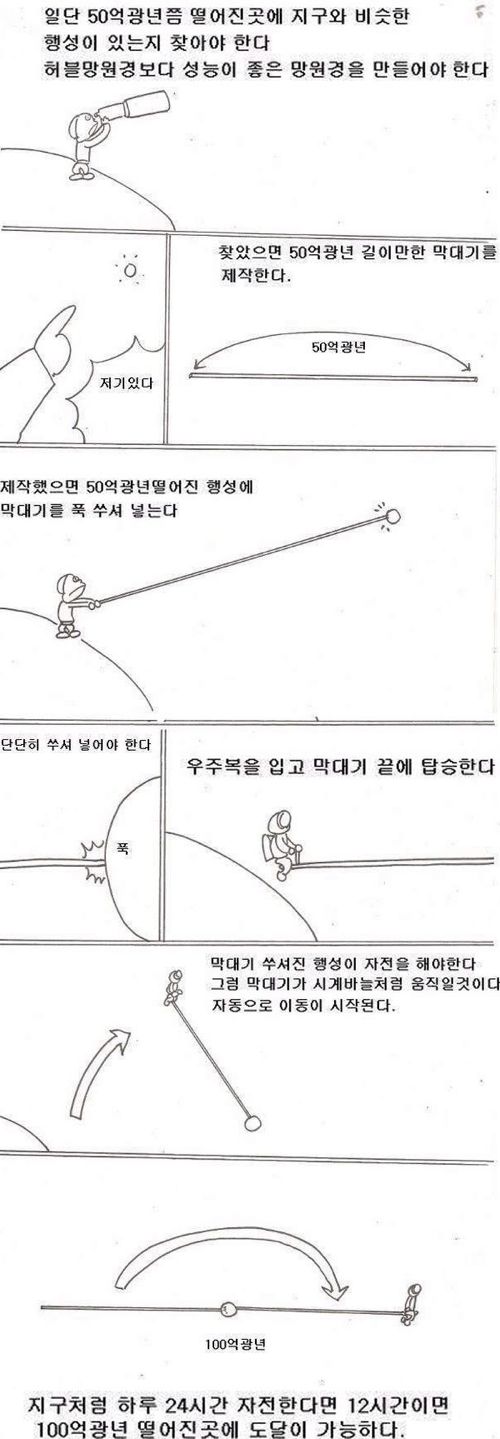 이공계를 혼란에 빠뜨리는 짤.jpg