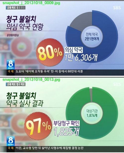 대한민국 약국의 현실.jpg