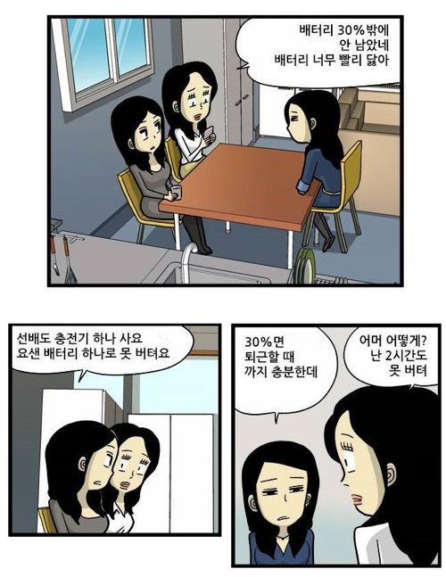 휴대폰 배터리를 하루에 다쓰나요?