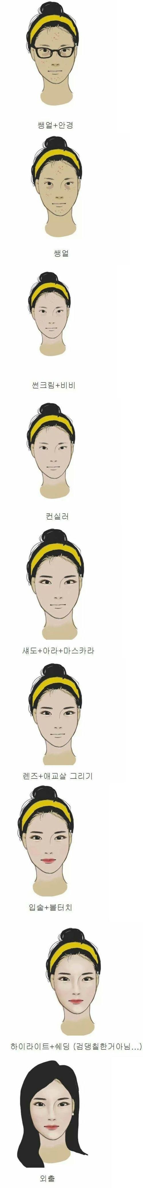 소름돋는 여자의 외출과정