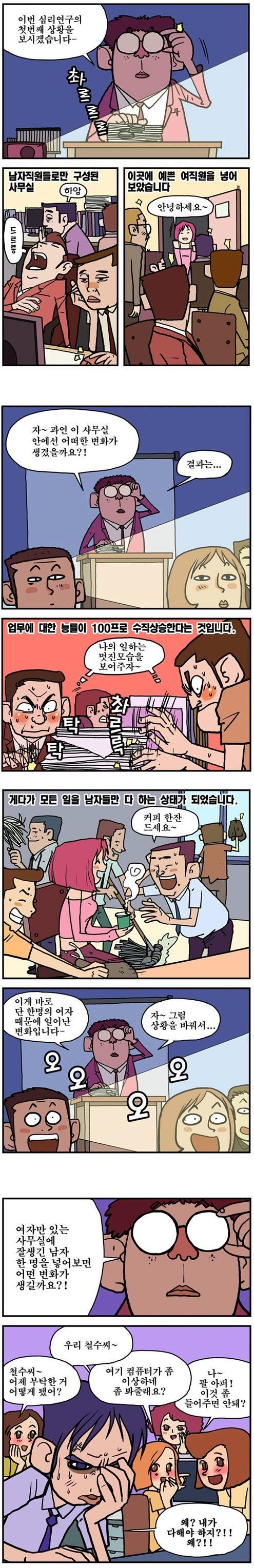 미녀 여직원의 효과.jpg