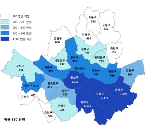 서울시 아파트 평당 매매 전세 가격