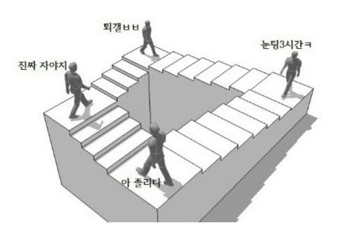 커뮤니티 악순환.jpg