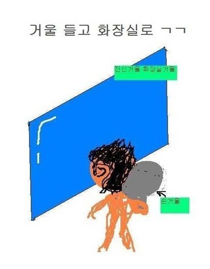 자기 옆모습 보는 방법