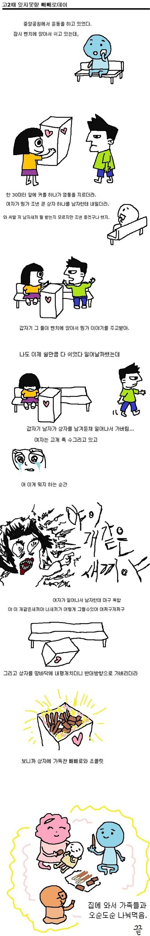 잊지 못할 빼빼로데이.jpg