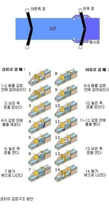 송나라의 위엄.jpg