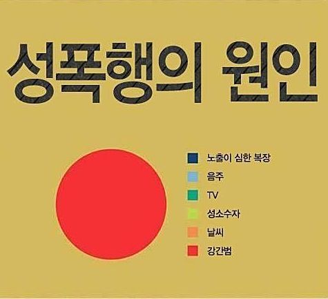 성폭행의 원인.jpg