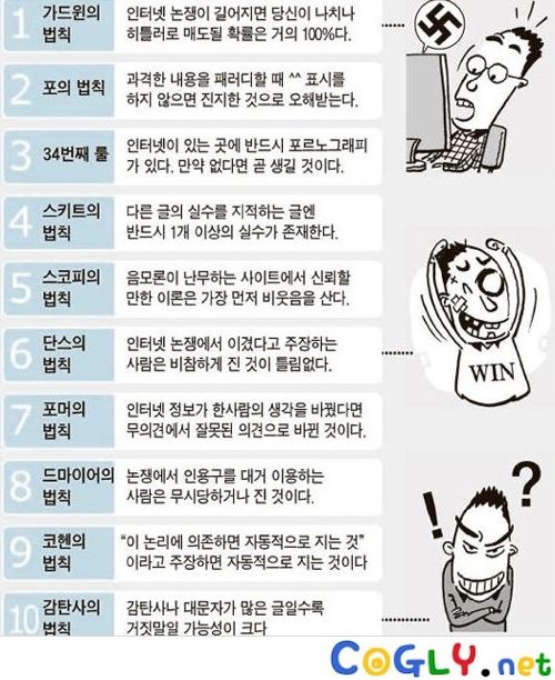 인터넷 논쟁의 법칙.jpg