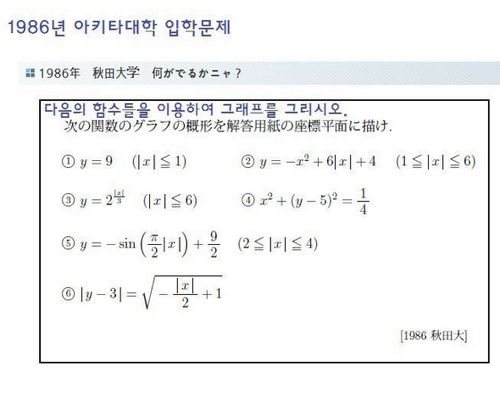 출제자의 취향을 알 수 있는 수학문제