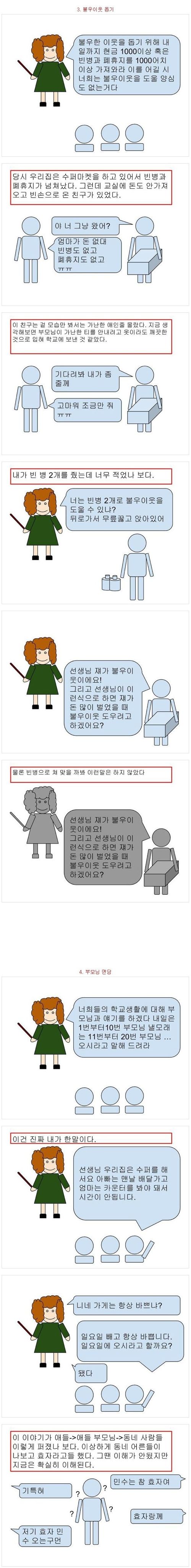 내가 국딩때 납득할 수 없었던일들