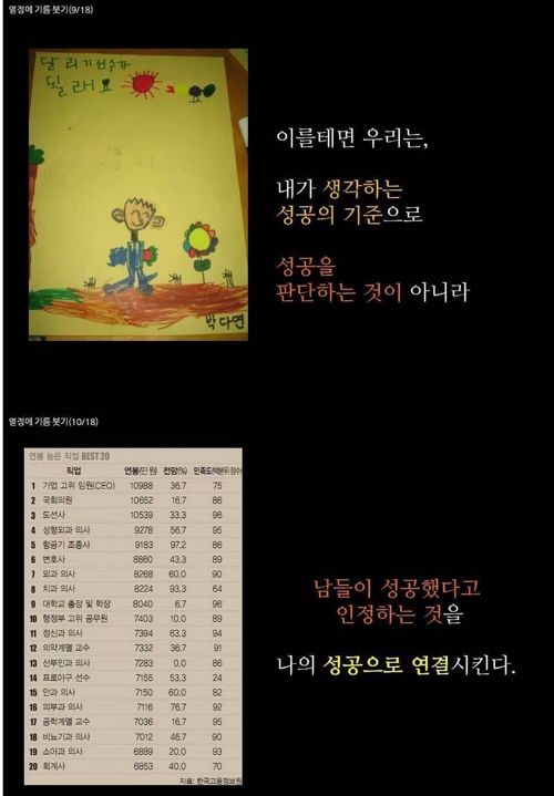 당신은 성공적인 하루를 살았나요?