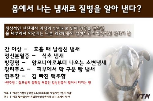 몸에서 나는 냄새로 질병알기