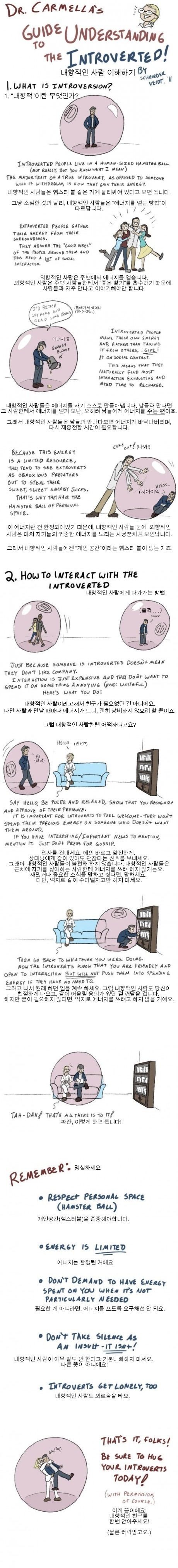 내향적인 사람 이해하기