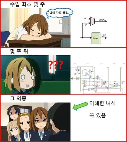 공대 수업 현실