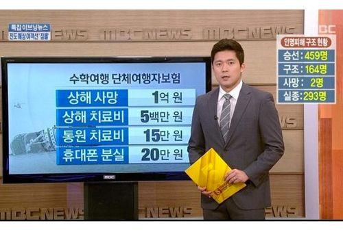 천조국 뉴스와 우리나라뉴스의 차이