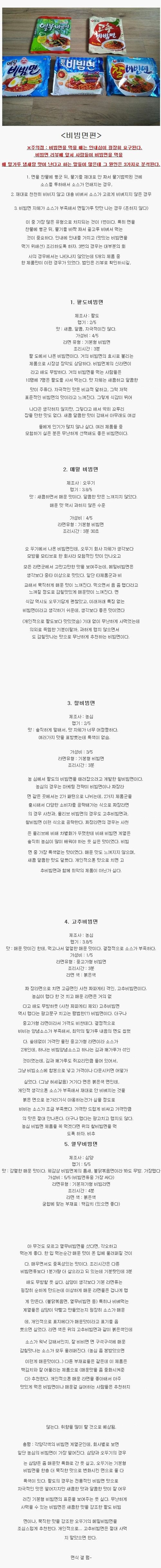 디시 면식갤의 비빔면 평가