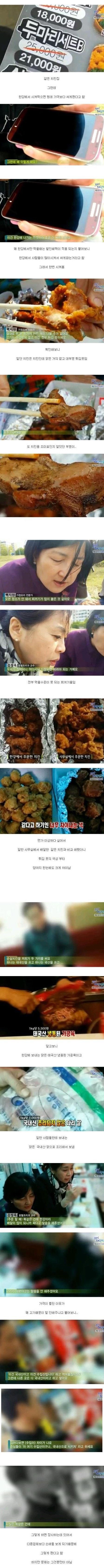 한강에서 파는 저렴한 치킨의 진