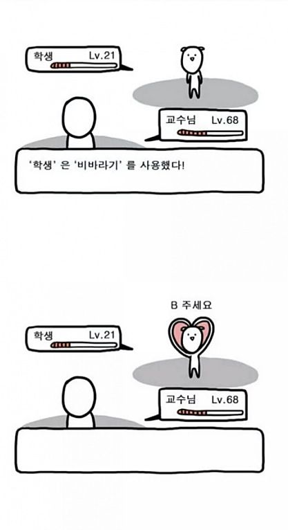 대학생들 현재 상황