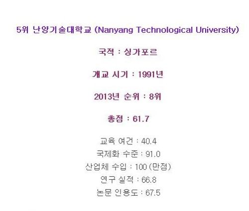 전 세계에서 성장 가능성이 가장 높은 대학교 Top 10