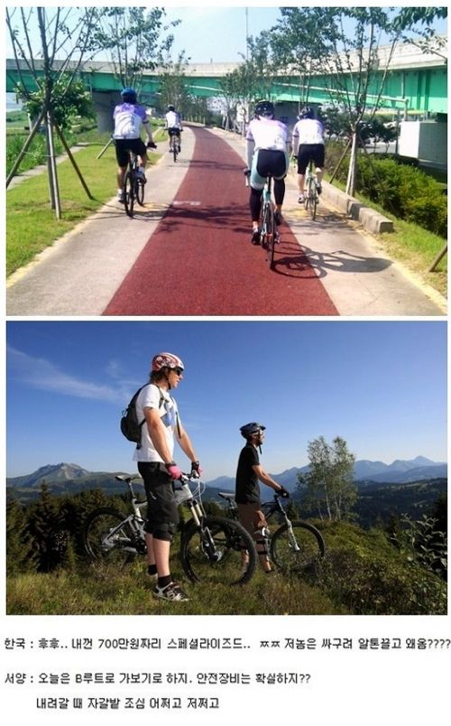 아웃도어 문화, 한국 vs 서양