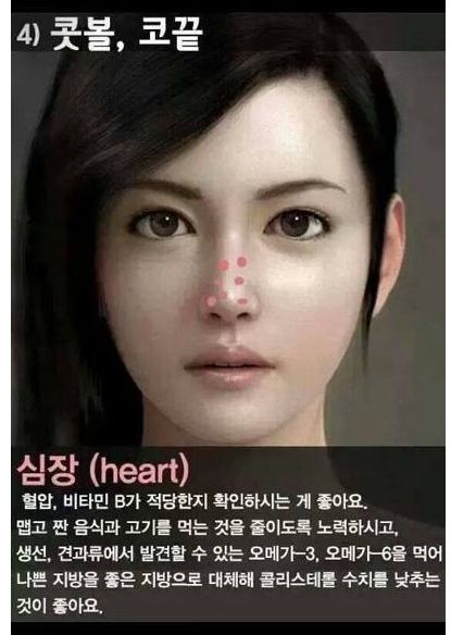 얼굴 여드름으로 보는 건강문제