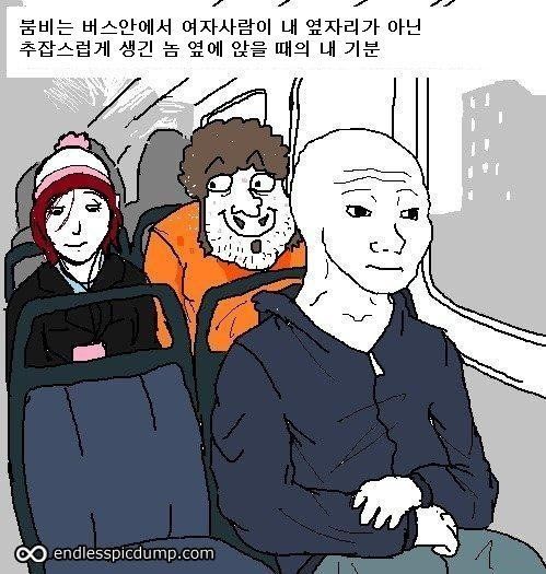 일상생활에서 느끼는 자괴감