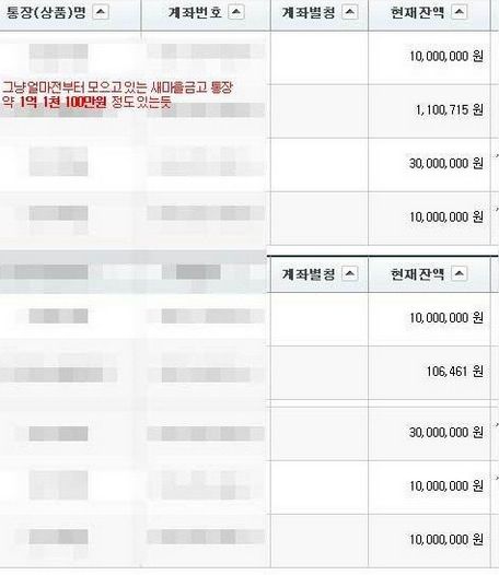 월 6000만원 버는 고딩.jpg