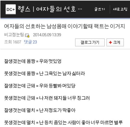 여자들의 선호하는 남성 몸매