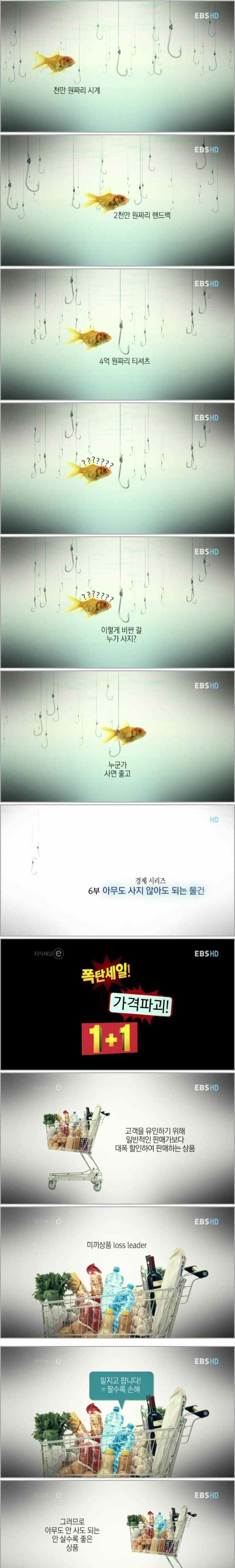 아무도 가르쳐주지 않는 미끼상품의 비밀