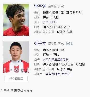 4년마다 월드컵때만 축구보는 사람들