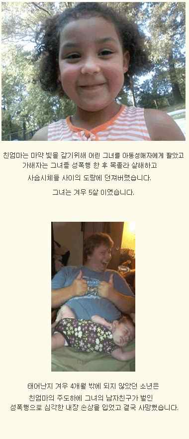 부모에게 학대당하고 살해된 아이들