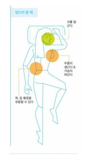 여성을 위한 이상적인 수면 자세