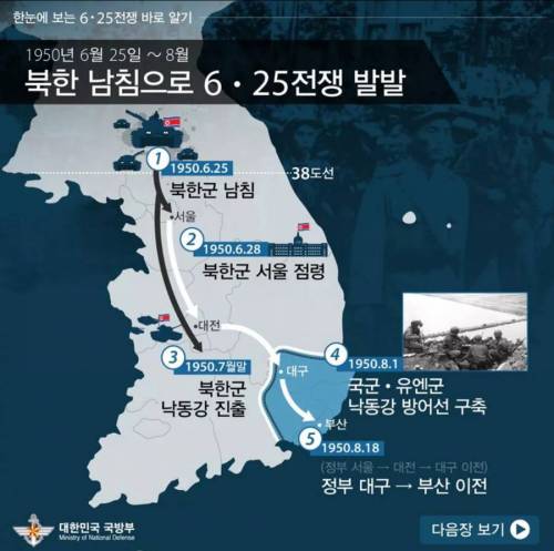 한눈에 보는 6.25 전쟁 바로 알기