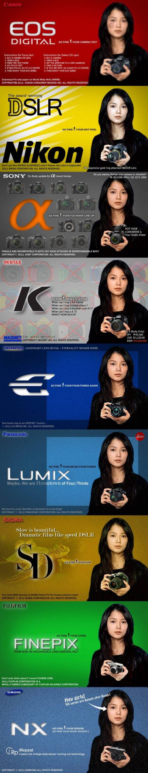 카메라 회사들 특징.jpg