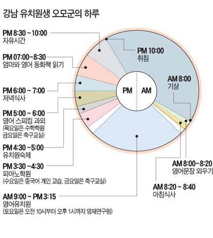 극한의 직업.gif